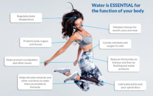 colonic irrigation liver cleanse